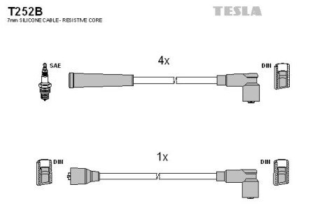 Комплект кабелiв запалювання TES TESLA T252B