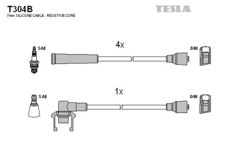 Комплект кабелiв запалювання TES TESLA T304B