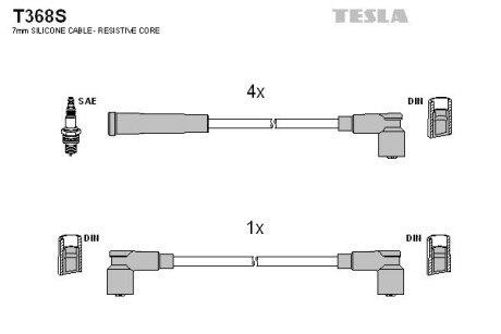 Комплект кабелiв запалювання TES TESLA T368S