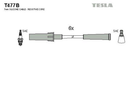 Комплект кабелiв запалювання TES TESLA T477B