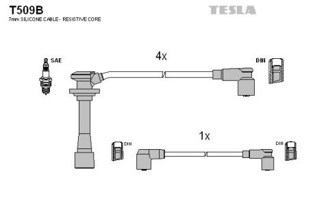 Комплект кабелiв запалювання TES TESLA T509B