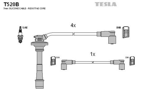 Комплект кабелiв запалювання TES TESLA T520B