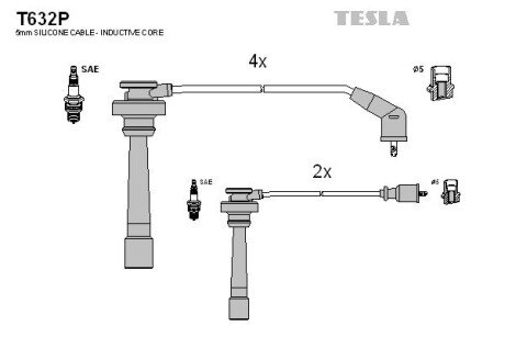 Комплект кабелiв запалювання TES TESLA T632P