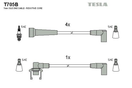 Комплект кабелiв запалювання TES TESLA T705B