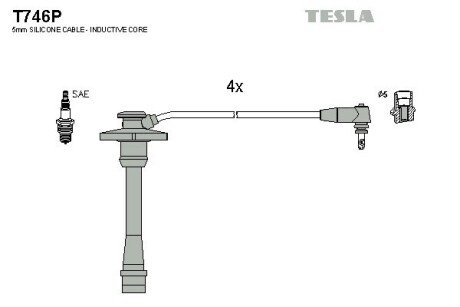 Комплект кабелiв запалювання TES TESLA T746P