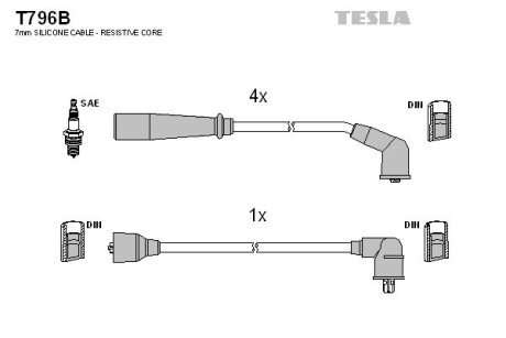 Комплект кабелiв запалювання TES TESLA T796B