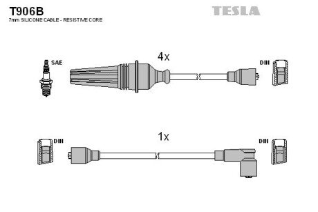 Комплект кабелiв запалювання TES TESLA T906B