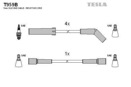 Комплект кабелiв запалювання TES TESLA T959B