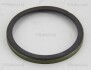 Sensor Ring TRISCAN 854029409 (фото 2)