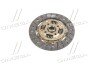 Диск зчеплення MAZDA PN 85-,B5,B6 86-,E5 E 80-,D5,UC BONGO 83- 190*133*20*22.2(Вир-во VALEO PHC) Valeo PHC MZ-21