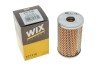 Фільтр оливний WIX WIX FILTERS 57131E (фото 4)