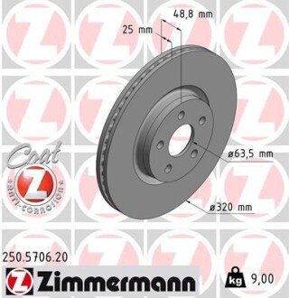 Диск гальмівний Coat Z ZIMMERMANN 250570620 (фото 1)