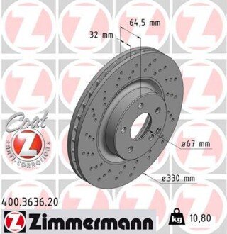 Диск гальмівний ZIMMERMANN 400.3636.20