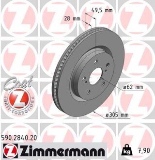 Диск гальмівний ZIMMERMANN 590284020